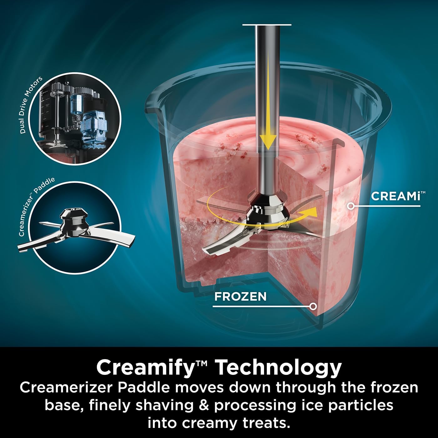 Ninja CREAMi Ice Cream & Frozen Dessert Maker | NC300UK