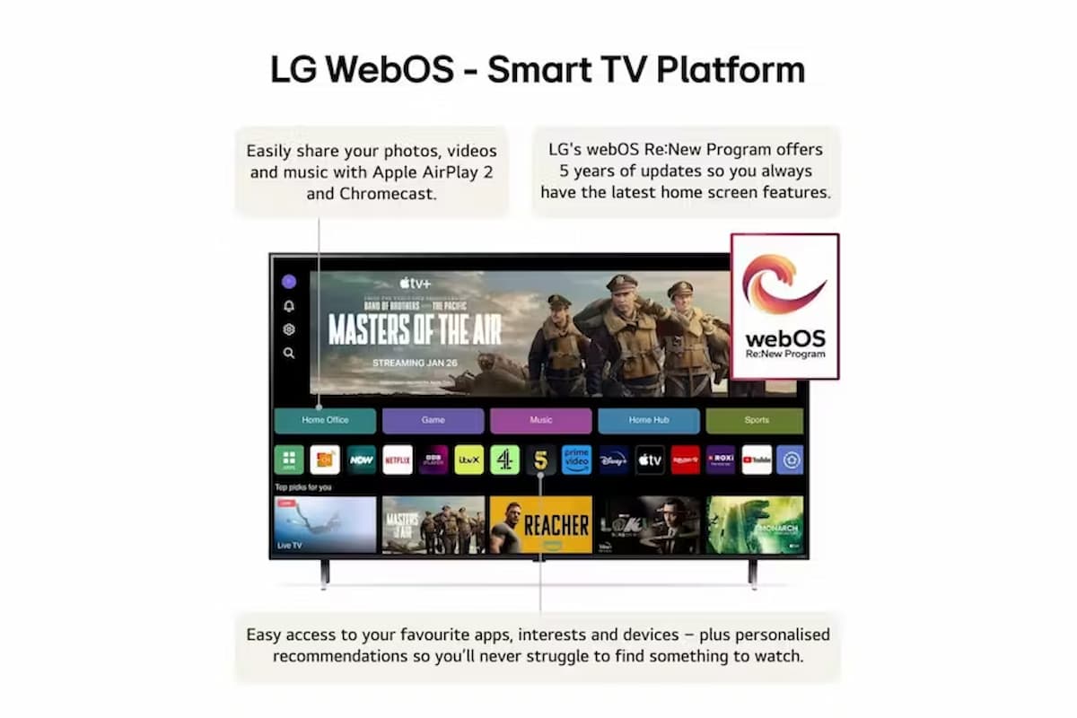 LG 55" QNED80 4K Ultra HD HDR Smart TV | 55QNED80T6A.AEK