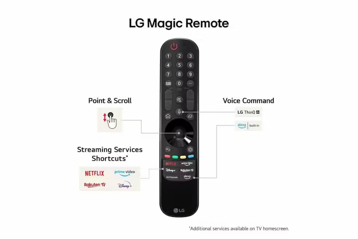 LG 55" QNED80 4K Ultra HD HDR Smart TV | 55QNED80T6A.AEK